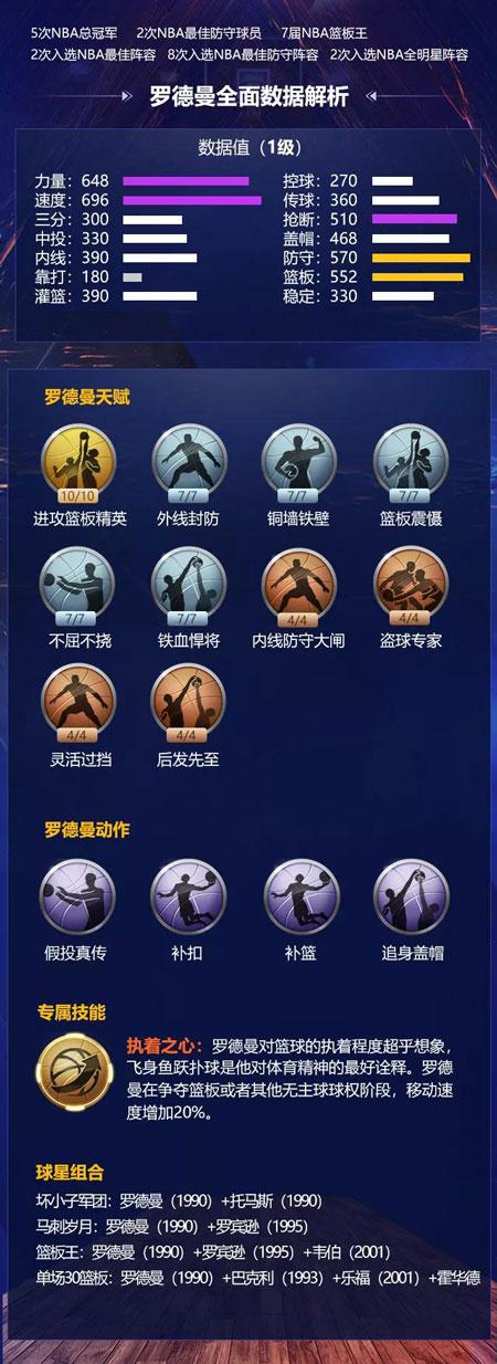 力量和敏锐
